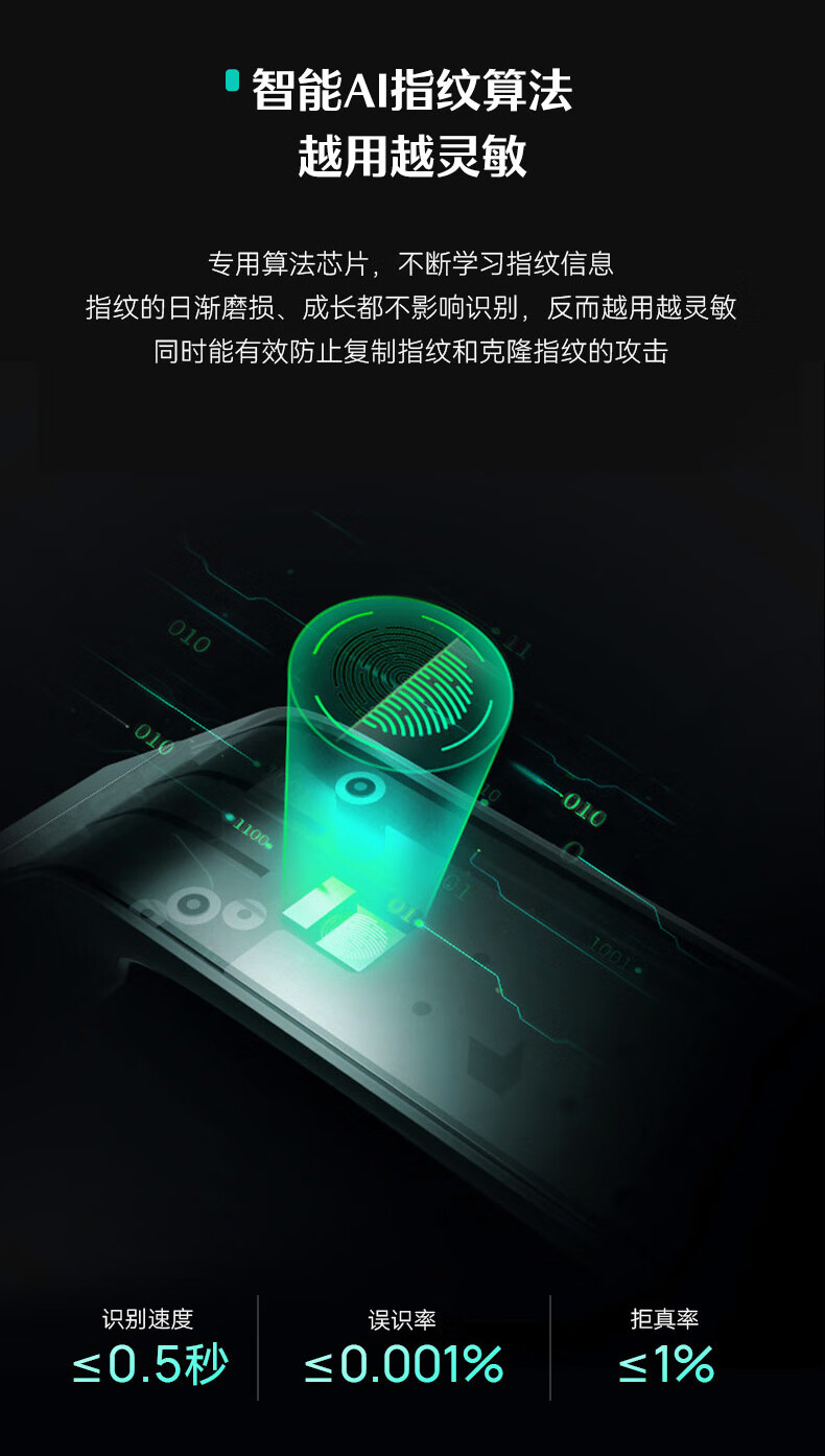 德施曼Q3P指纹锁怎么样?上手极度后悔了？内幕真相