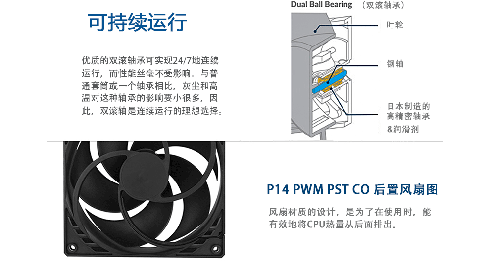 ARCTIC P14 PWM PST CO黑色 (双滚珠轴承/14cm机箱散热风扇/ 1700转/ PWM智能温控/ 黑色版/风压扇）