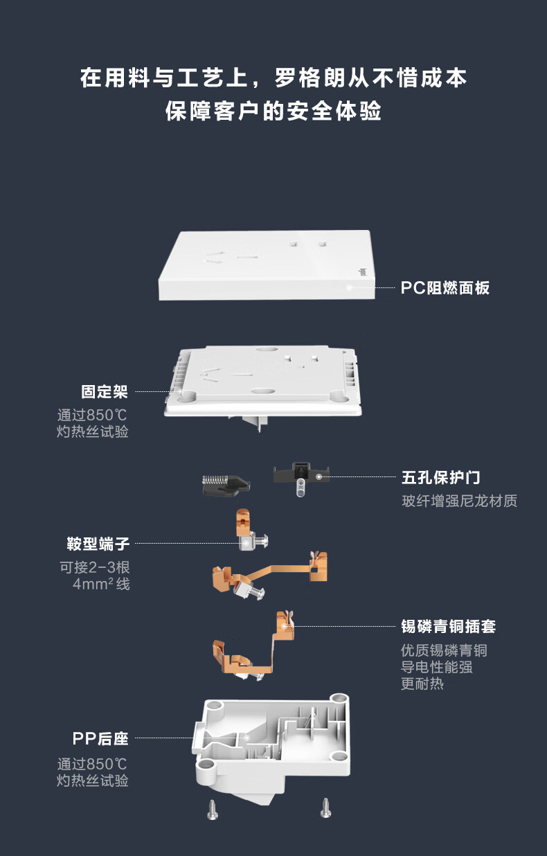 Розетка компьютерная LEGRAND Classic Milan Gold, без рамки, Cat 5e, одноместная