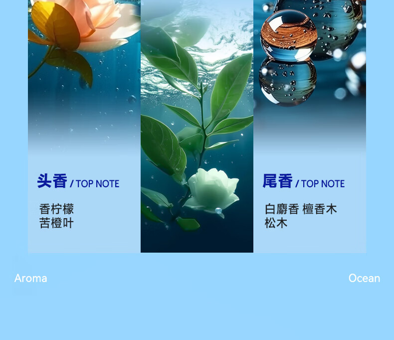 海洋至尊男士护肤品套装礼盒水乳洁面沐浴露控油补水送男友礼物生日礼物