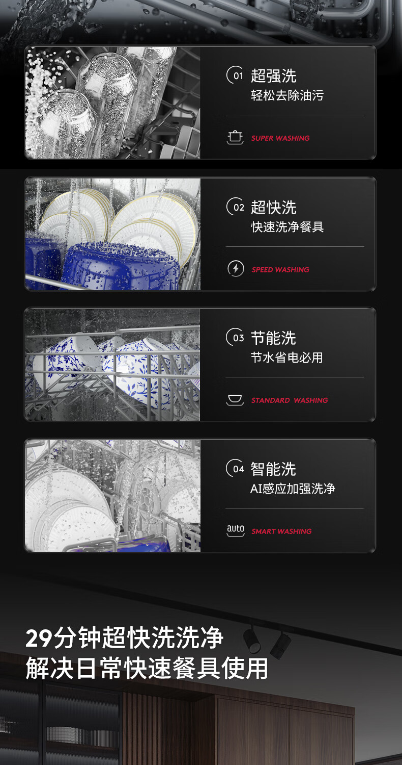 GRAM S50洗碗机怎么样后悔买有人上当事实吗?