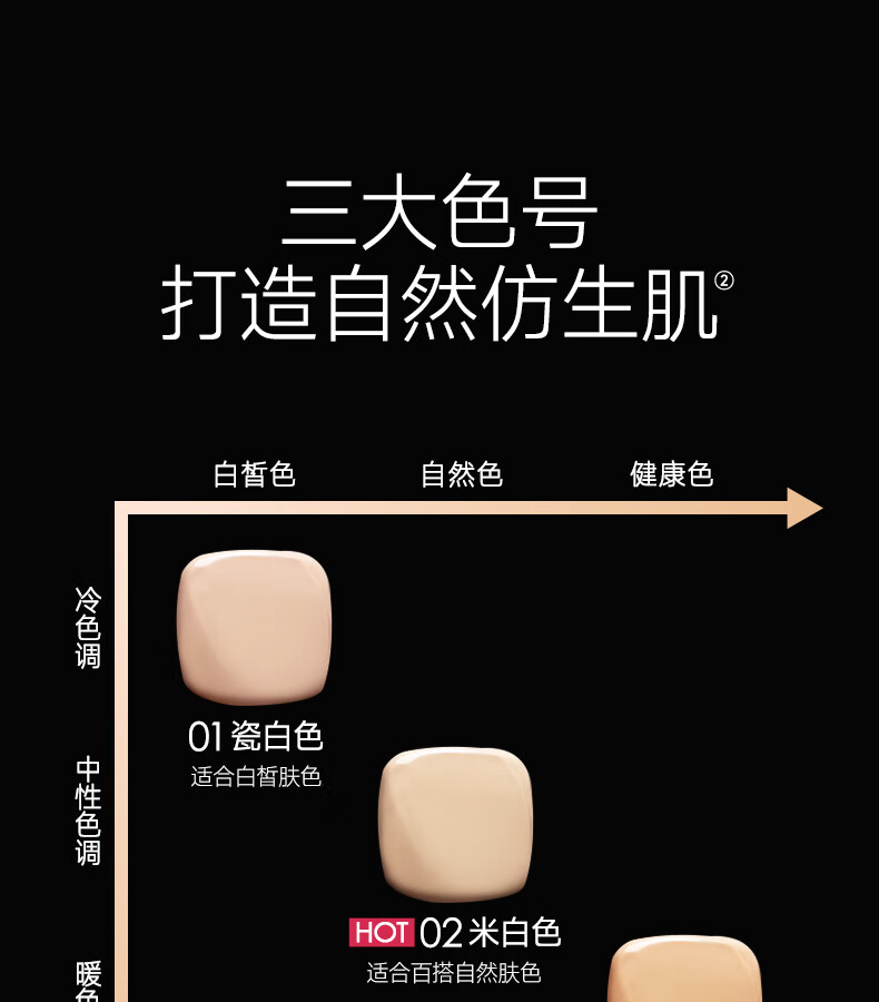 卡姿兰（Carslan）黑磁气垫bb霜遮瑕控油保湿提亮不易脱妆粉底液 01#瓷白色 11g*2
