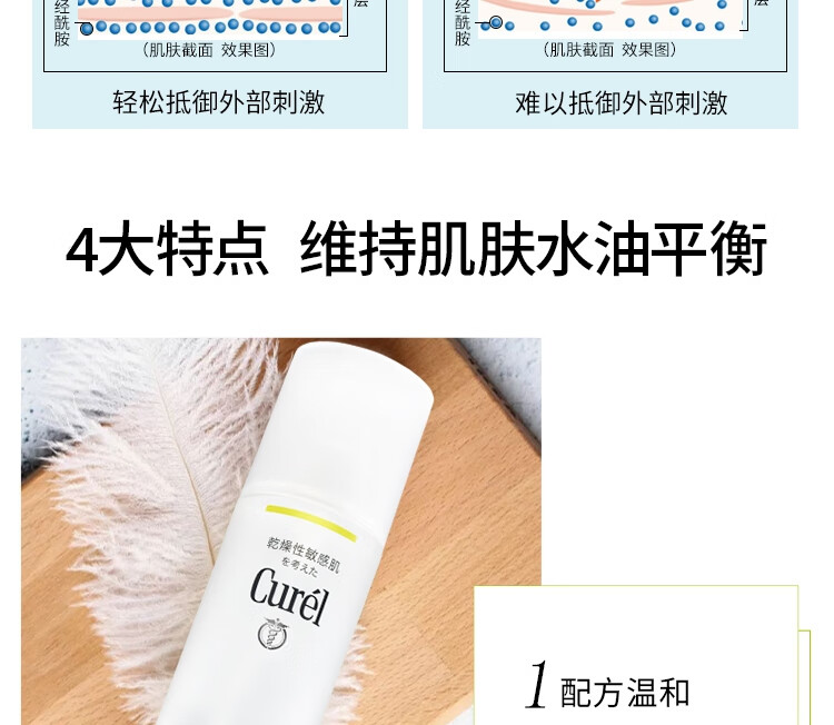 珂润（Curel）水油平衡爽肤水150ml控油保湿清爽敏感肌适用生日礼物送女友