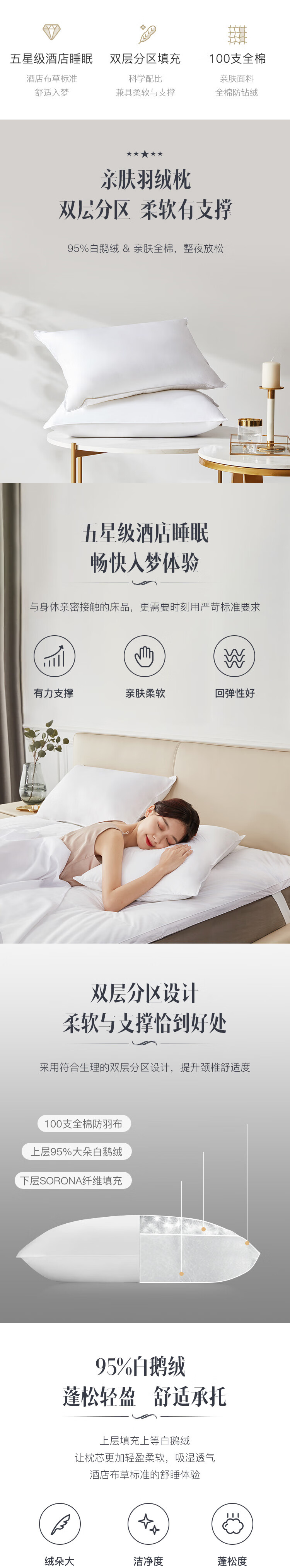 网易严选 枕头 枕芯 亲肤95%白鹅绒羽绒枕 五星级酒店全棉羽绒枕颈椎枕护颈枕 中枕1140g