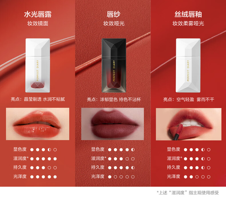 完美日记（PERFECT DIARY）薄透雾感唇釉名片麦兜联名丝绒口红春夏显白生日礼物送女友 【HOT】030 一次过(C位红茶色)
