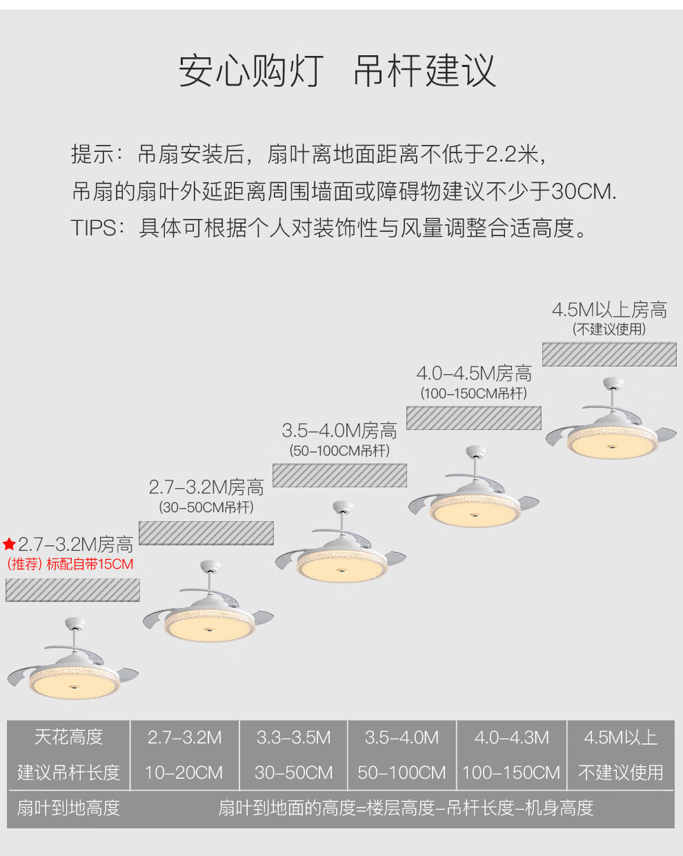 雷士照明(NVC)北欧现代简约轻奢餐厅风扇灯吊扇灯隐形扇叶换气卧室客厅大尺寸遥控LED灯具 碧玉 72瓦客厅轻奢扇+三色调光+正反转+星光面罩