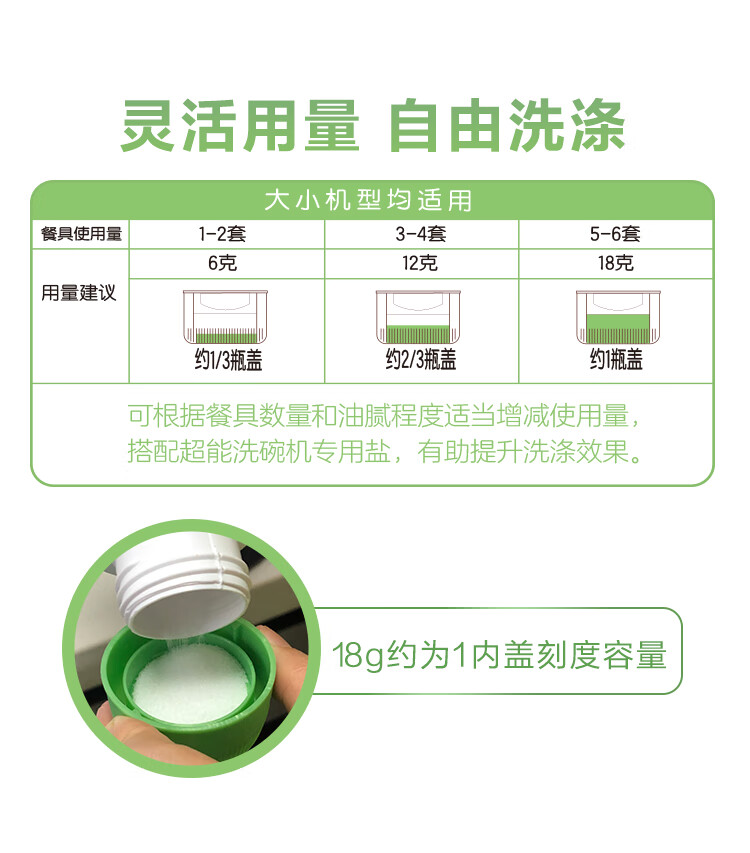 超能1kg洗碗机专用洗碗粉 除油去垢 解决复杂机洗问题 除菌率99.9%