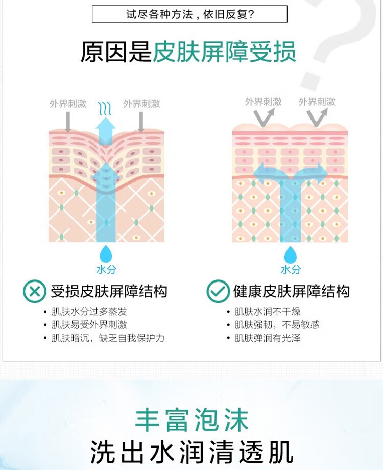 玉泽皮肤屏障修护保湿套装礼盒 补水保湿 滋润修护 敏感肌护肤品 保湿水120ml+调理乳50ml