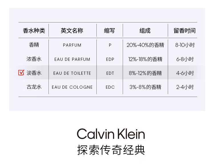 卡尔文克雷恩（Calvin Klein）CK be卡雷比中性淡香水50ml 节日礼物生日礼物送女友送女生