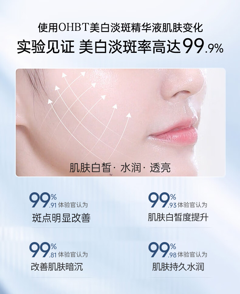 OHBT烟酰胺精华液50ml 淡斑美白提亮肤色改善暗沉亮肤澳白面部精华液