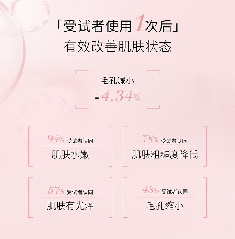 奥伦纳素（Erno Laszlo）奥伦纳素冰滢焕亮精华蜜-150ml礼盒生日礼物送女友滋润保湿