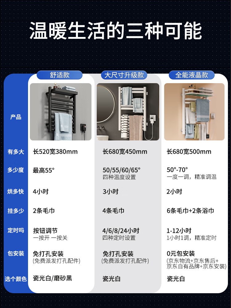 京东京造 免打孔电热毛巾架 卫生间毛巾烘干架加热浴巾置物架 瓷光白