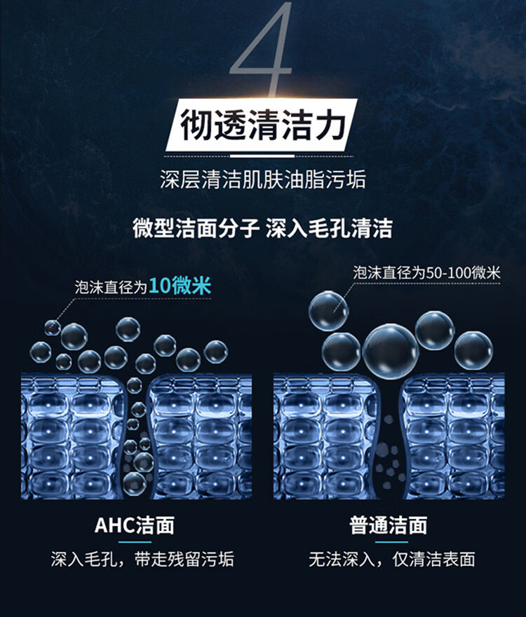 AHC男士专研焕活控油清爽洗面奶140ml 补水保湿 圣诞生日礼物