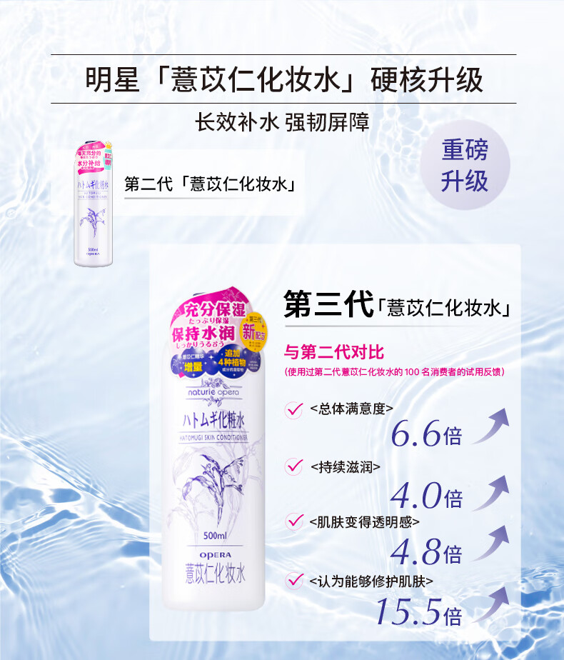 娥佩兰（OPERA）薏苡仁水500ml+薏仁乳液230ml （生日礼物 面霜 温和不刺激）