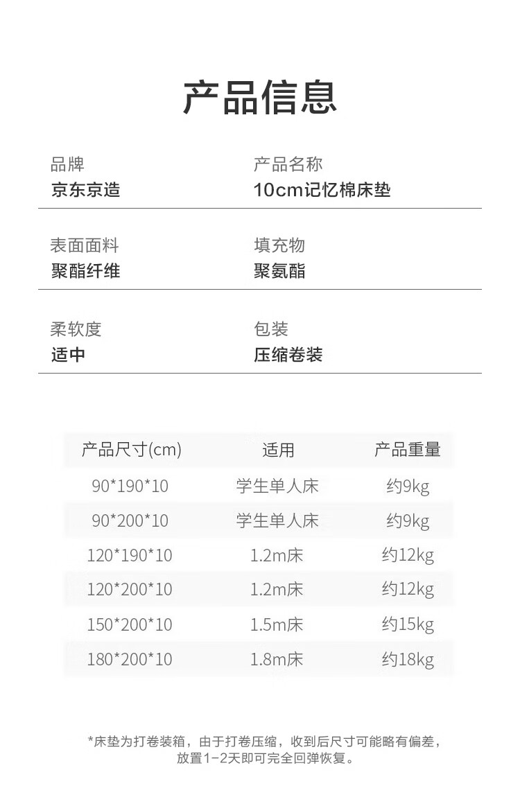 客观评价京东京造床垫怎么样？上手三周说真相