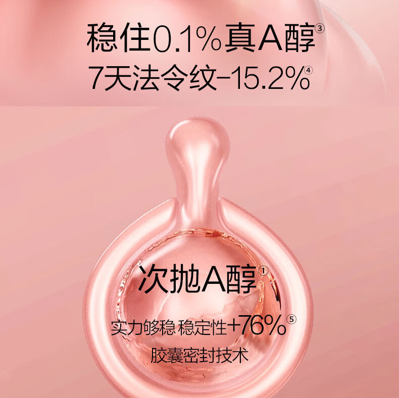 伊丽莎白雅顿(Elizabeth Arden)时空焕活夜间多效面部精华液28ml 粉胶60粒