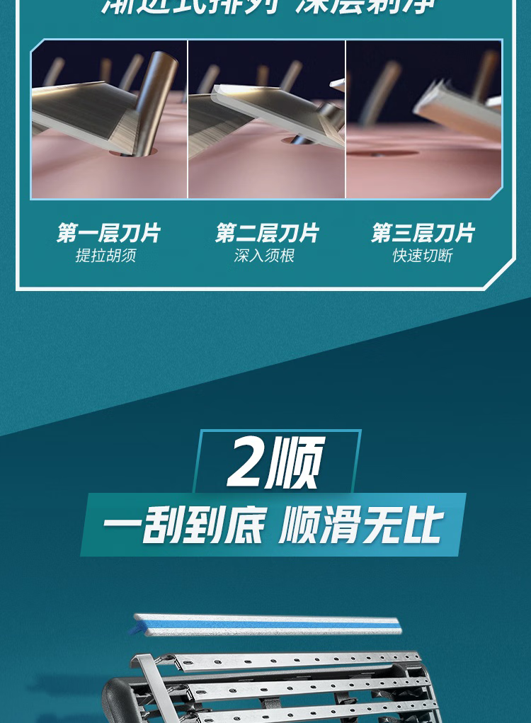 吉列剃须刀手动刮胡刀锋速3 1刀架1刀头手动胡须刀剃胡刀