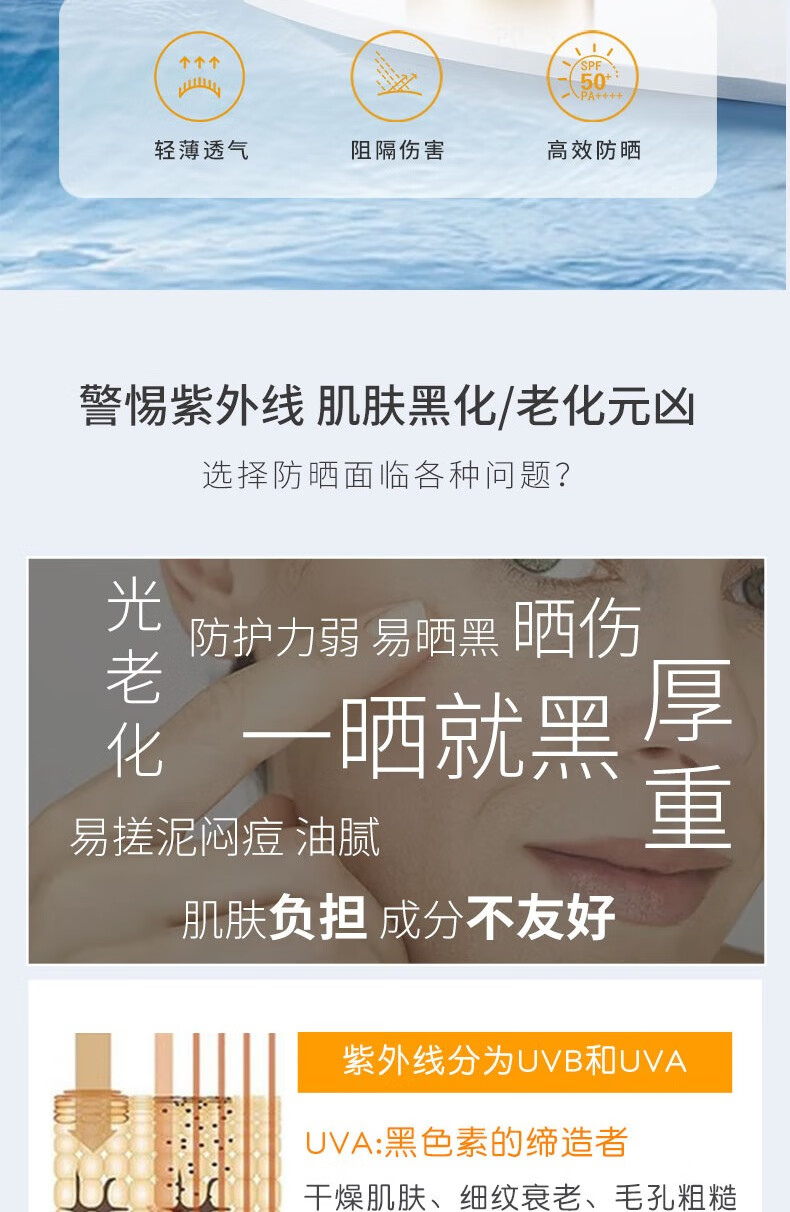 安热沙（ANESSA）小金瓶防晒乳SPF50+ PA++++ 防水防汗亲肤防晒霜 金灿倍护防晒喷雾60g