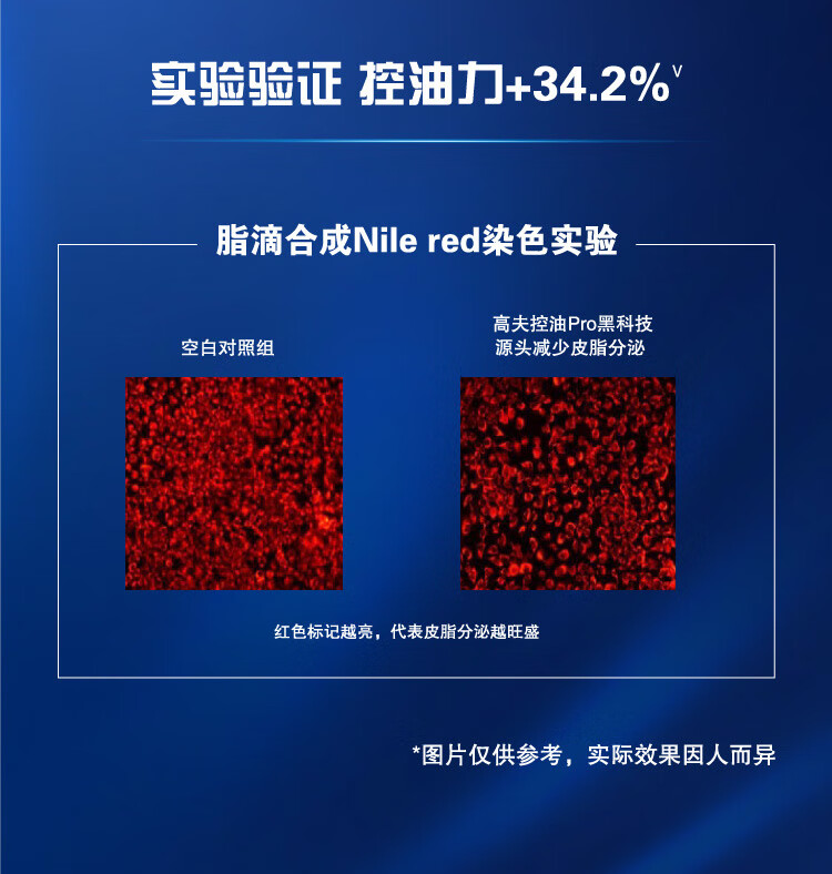 高夫 控油净肤祛痘洁面乳180ml清爽控油祛痘痘痘肌王者荣耀合作款