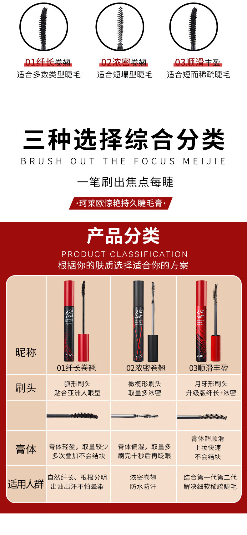 珂莱欧（CLIO）纤长持久睫毛膏防水自然不晕染红管定型睫毛膏01 纤长卷翘