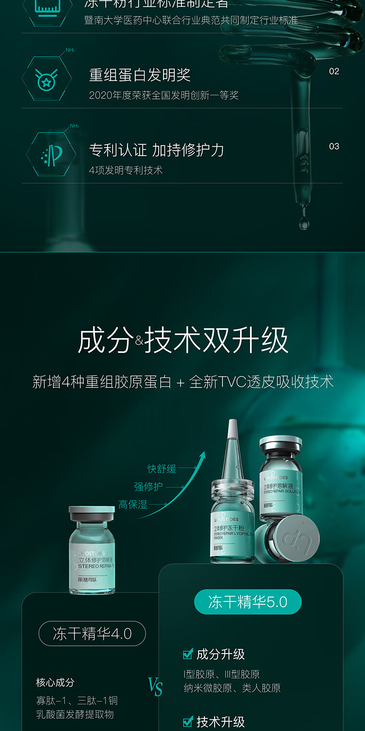 丽普司肽（lipostides）重组胶原蛋白冻干粉淡化痘印修护精华 2盒