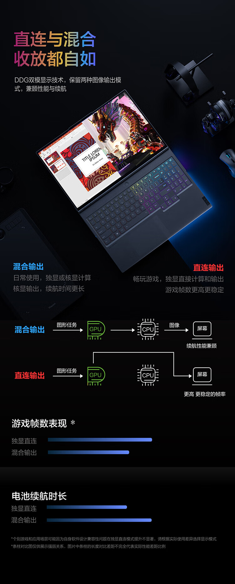 联想拯救者R9000K笔记本电脑怎么样?讲一讲体验感受内幕？