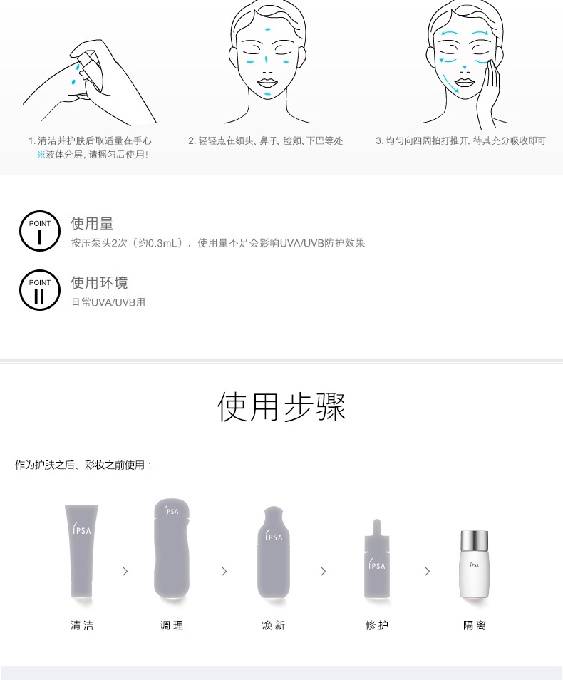 茵芙莎（IPSA）水润高倍隔离乳30ml白胖子防晒保湿护肤品生日礼物送女友