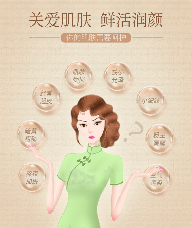 上海女人 高级珍珠雪莲花乳霜雪花膏 细纹紧致柔润保湿面霜80g