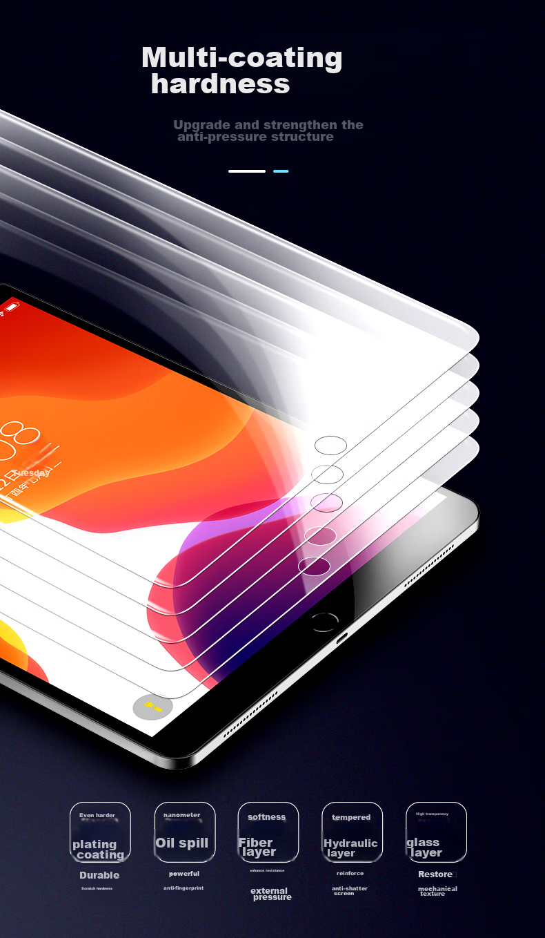 Защитное стекло BIAZE для iPad 10.2 дюйма (9/8/7 поколение), с защитой от синего света, антибликовое, устойчивое к царапинам, 2 шт.