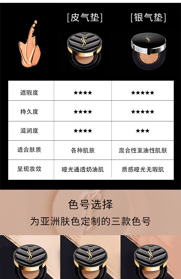 圣罗兰（YSL）明彩轻垫粉底液皮气垫B20#5g  中小样，介意慎拍 提亮肤色遮瑕