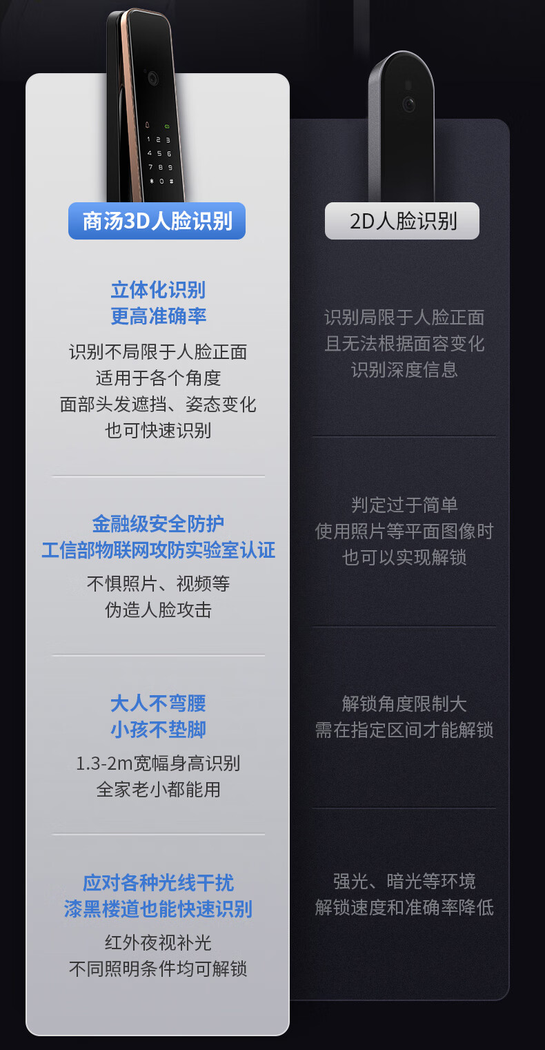 德施曼R8独家揭秘评测真相,不看后悔!
