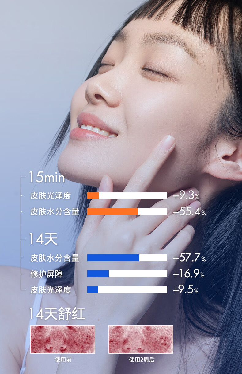 瑷尔博士Dr.Alva修护涂抹小罐膜保湿熬夜柔护滋润泥膜-救急修护款6颗装
