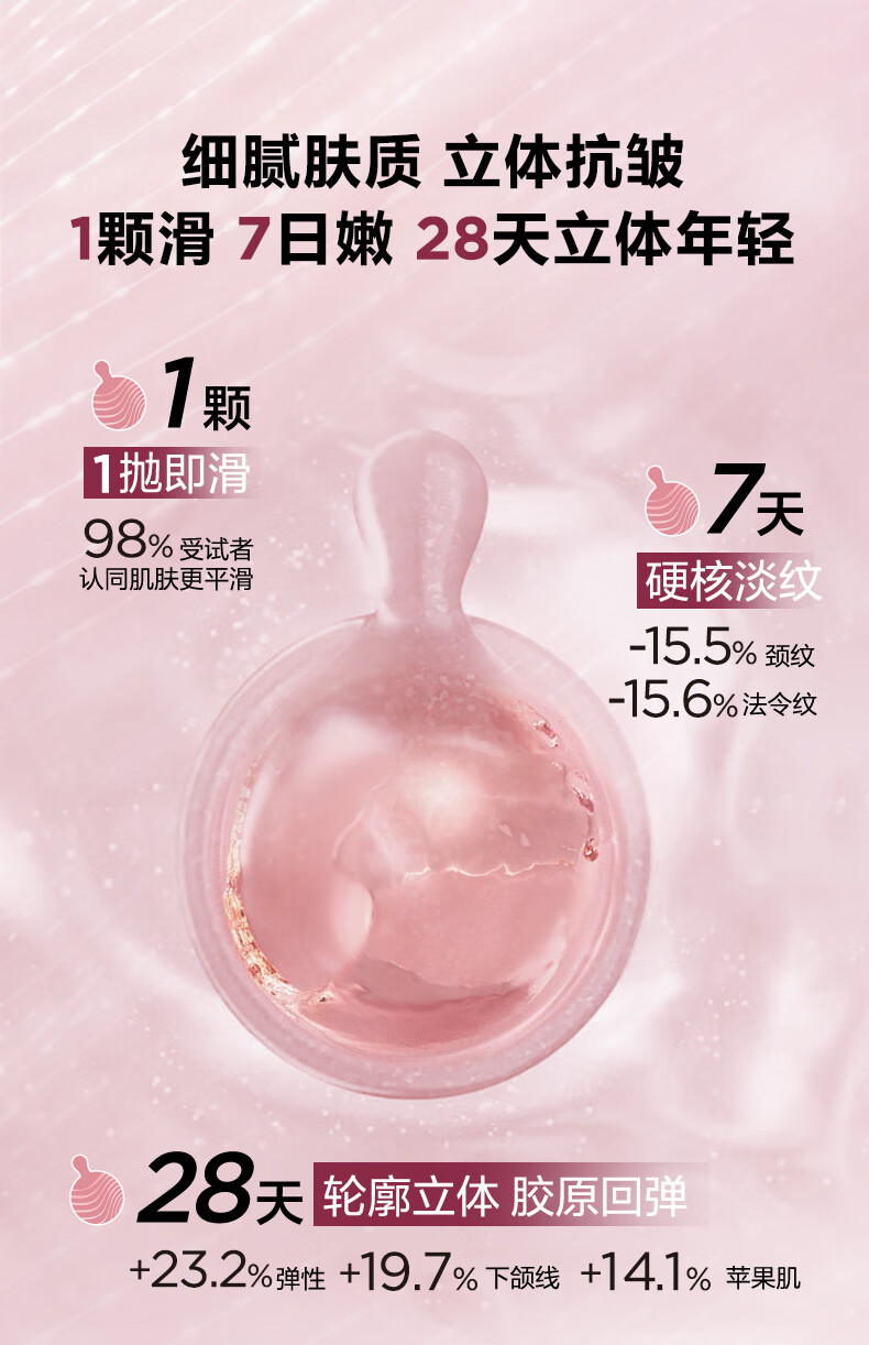 伊丽莎白雅顿第II代粉胶次抛A醇精华胶囊28ml淡纹紧致礼物送朋友