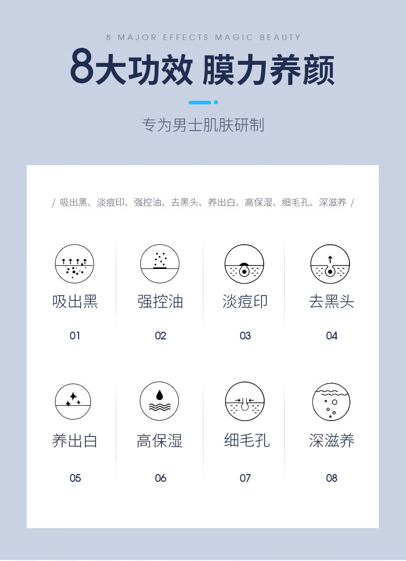 麦芙迪男士美白面膜24片 补水保湿控油祛斑淡印提亮肤色收缩毛孔护肤品