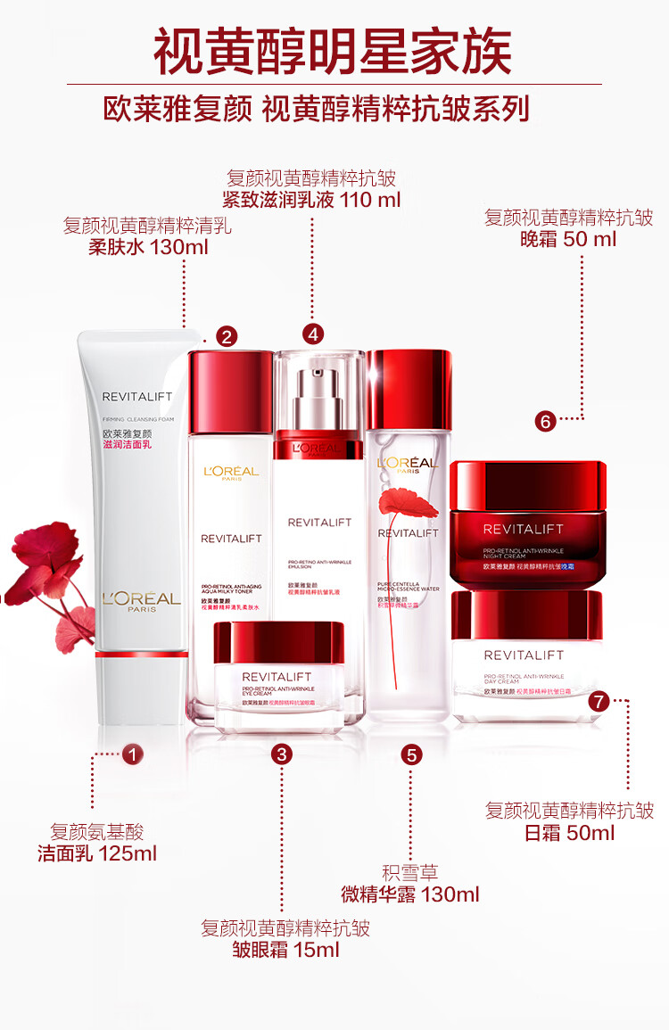 欧莱雅复颜视黄醇滋润套装 淡纹抗皱紧致 护肤品 七夕情人节礼物送女友 【七夕限定礼盒】洁水2件套
