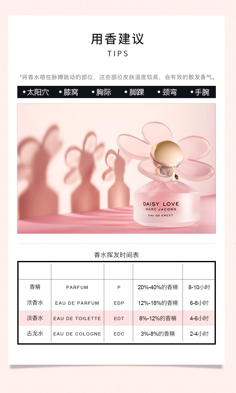莫杰（MARC JACOBS）雏菊挚爱蜜语淡香氛50ml 情人节新年生日礼物送女友 香水女