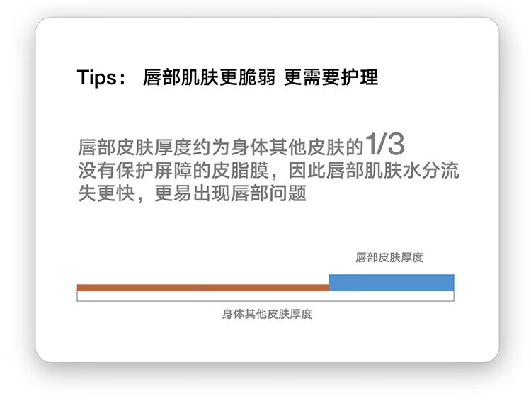 理然 男士润唇膏补水保湿滋润防干裂护嘴去死皮 唇部打底男士专用4.1g