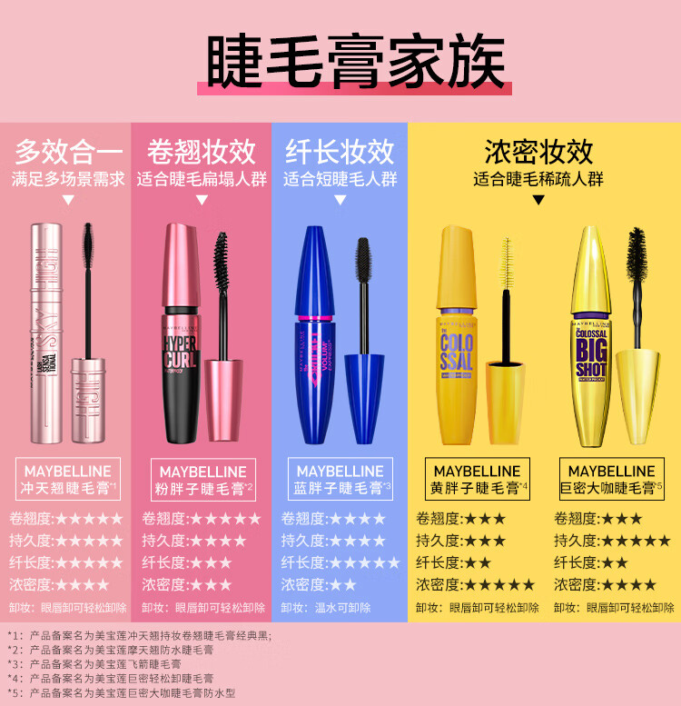 美宝莲冲天翘持妆卷翘睫毛膏 防水防汗不结块 经典黑 8.6ml【预售】