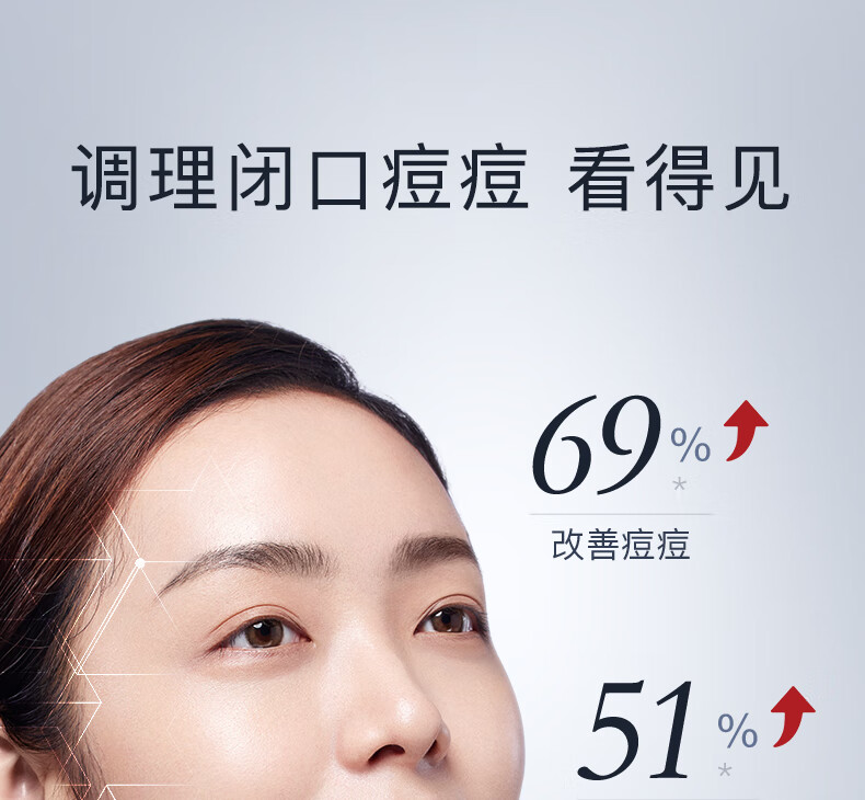 达尔肤（DR.WU）杏仁酸抗痘淡印3件套（8%精华15ml+复合酸面膜50g+三修15ml）
