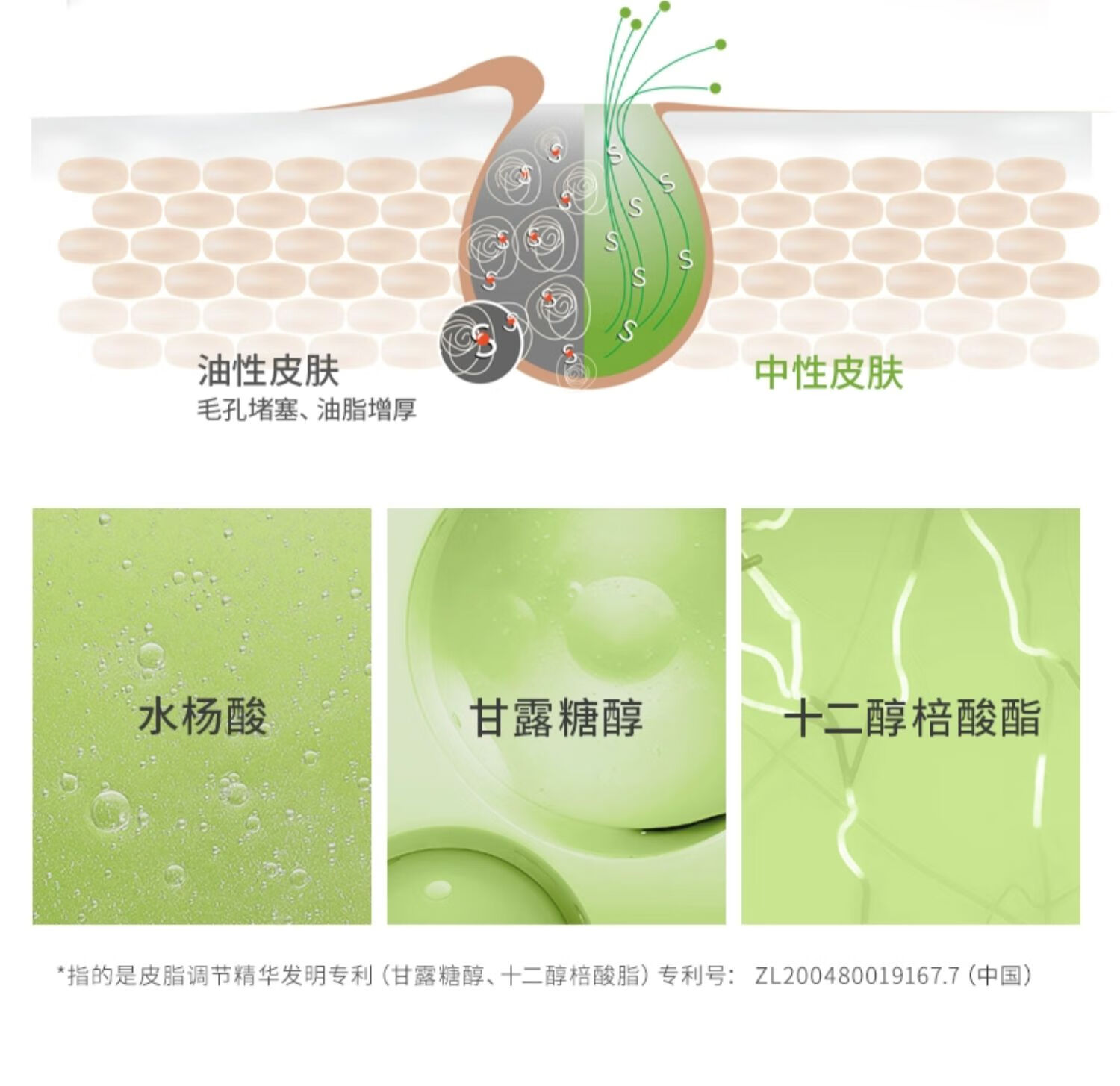 贝德玛（BIODERMA）净妍控油平衡水油收缩毛孔水杨酸油痘敏感肌毛孔修护乳30ml*2送礼