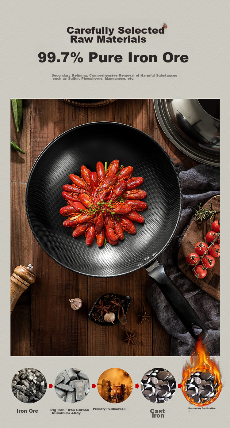 Сковорода MAXCOOK Wok, чугунная, 30 см, без покрытия, с крышкой, для газовых и индукционных плит