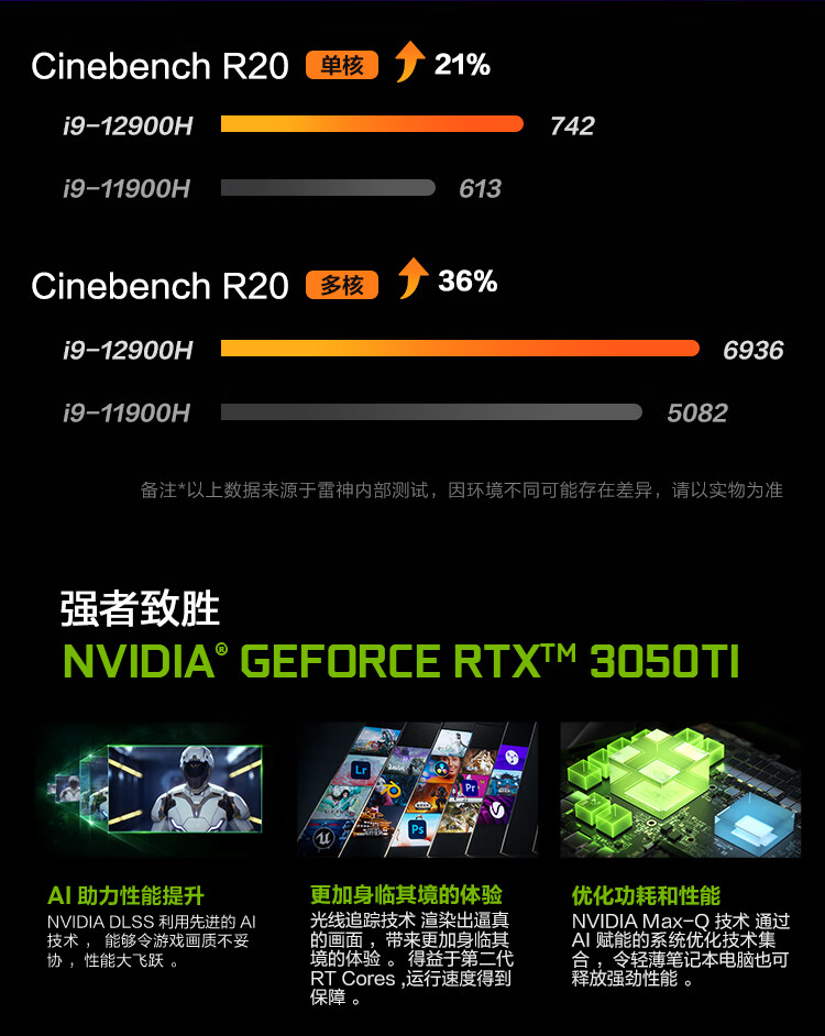 雷神911MT虎将版 15.6英寸游戏笔记本电脑12代14核i9-12900H 16G 512G RTX3050Ti 165Hz 2K 100%sRGB