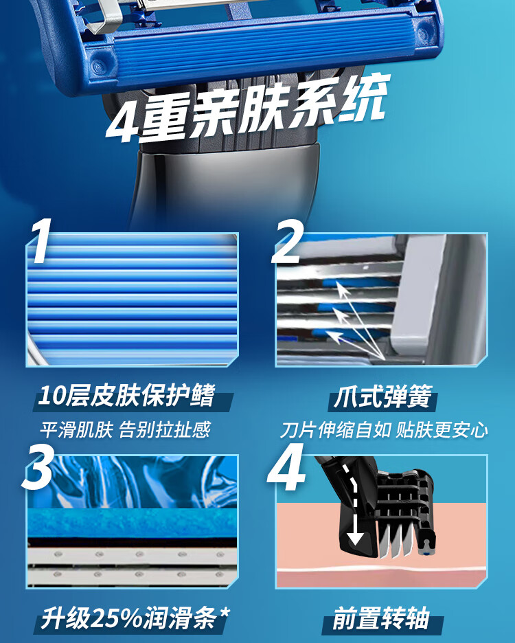 吉列剃须刀手动刮胡刀胡须刀锋速3突破1刀架2刀头+保护盒