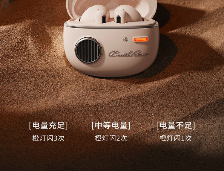 漫步者（EDIFIER）Retro Pro 真无线主动降噪蓝牙耳机 迷你舒适入耳式耳机 通用苹果华为小米手机 云岩白