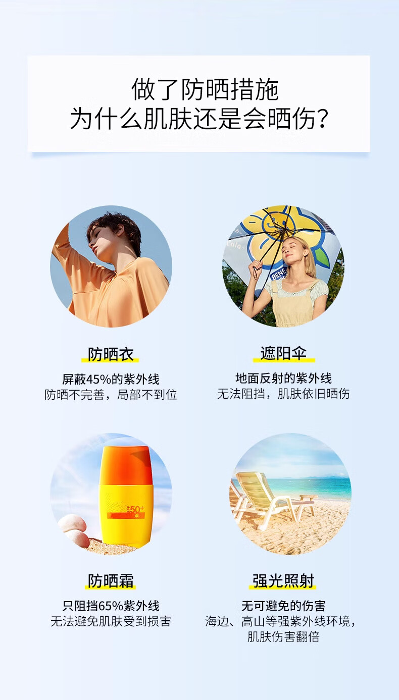 百肤邦晒后修护膏复30g*1只装 改善皮肤晒后泛红军训晒黑男女生蜕皮