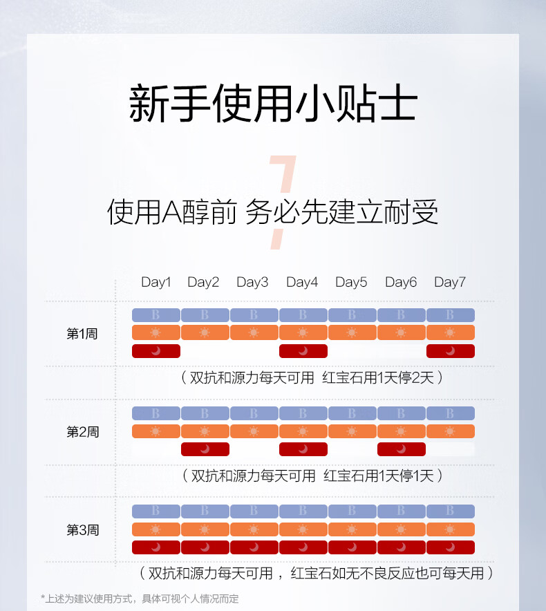 珀莱雅双抗精华+红宝石+源力90ml 早c晚a精华护肤品套装 护肤礼盒化妆品