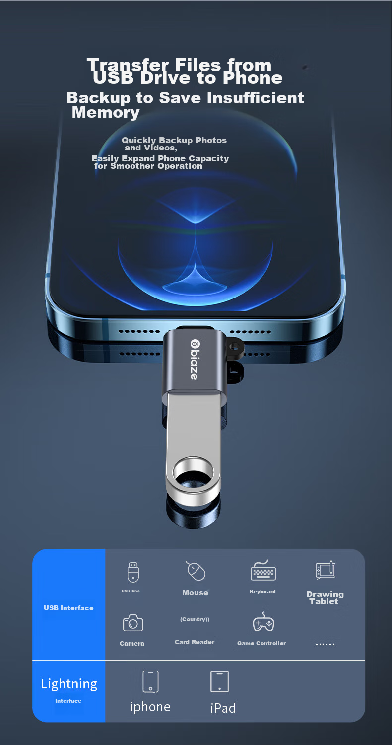 Адаптер BIAZE Apple OTG, конвертер Lightning на USB 3.0, поддержка внешних накопителей, клавиатур, мышей, камер для iPad и iPhone