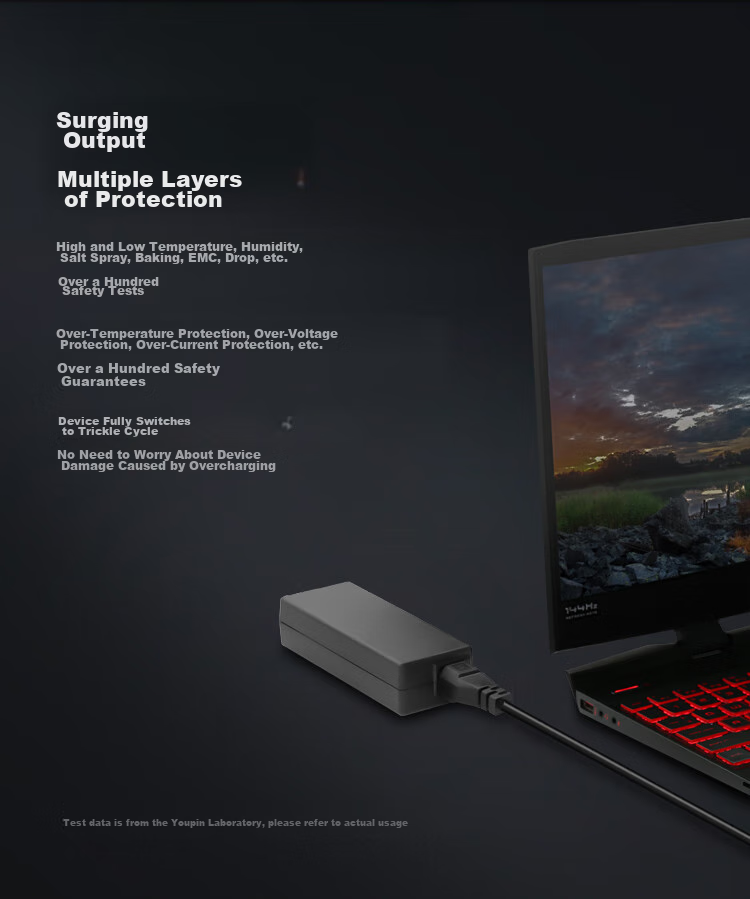 Адаптер питания Lenovo 90W 19V 4.74A 5.5*2.5mm для ноутбука, универсальный, черный