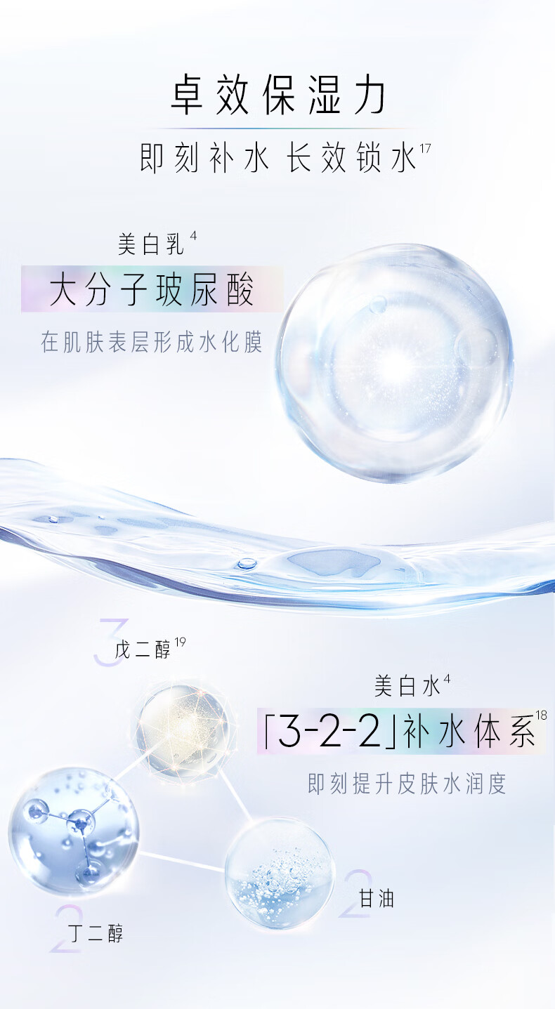 玉兰油（OLAY）小白瓶美白水乳护肤品套装(乳液+爽肤水+精华)+洗面奶生日礼物