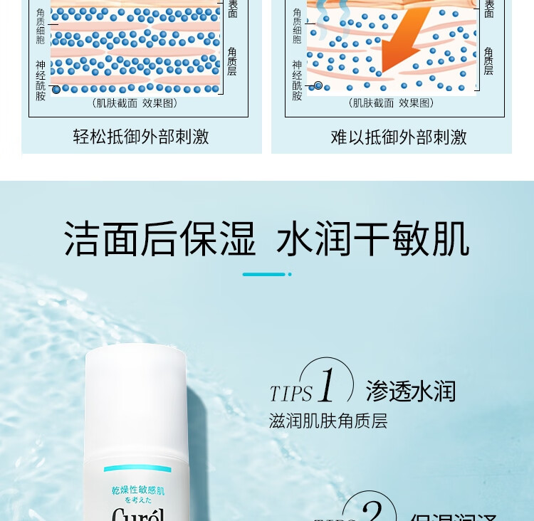 珂润（Curel）润浸补水保湿爽肤水3号150ml护肤敏感肌适用生日礼物送女友